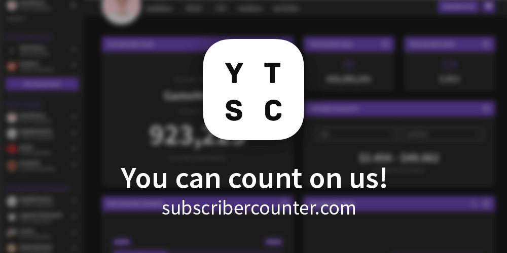 shop.subscribercounter.com